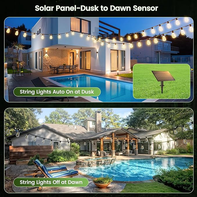 OHLUX Replacement Solar Panel - Compatible with OHLUX Solar Powered Outdoor String Lights - 1 Solar Panel 5.5W 5200mah