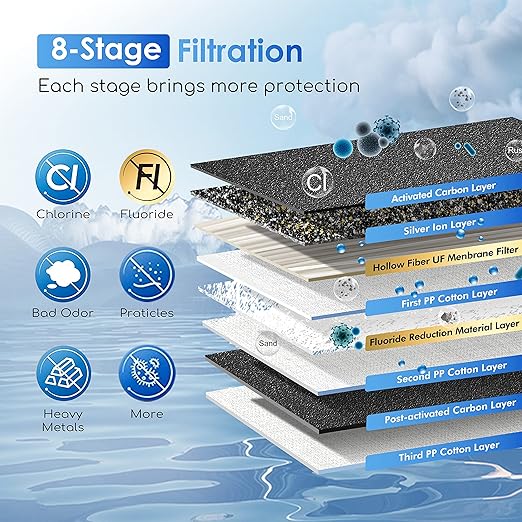 Purewell 8-Stage 0.01μm Ultra-Filtration Water Filter System 304 Stainless Steel Countertop System with 4 Filters Metal Water Level Spigot and Stand Reduce Fluoride and Chlorine 2.25G PW-OB-CF