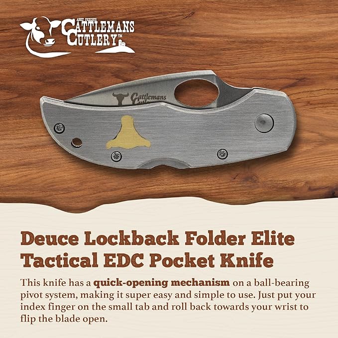 Deuce Lockback Folder Elite Tactical EDC Pocket Knife – 2.5 Inch Blade and 3.5 Inch Stainless Steel Handle