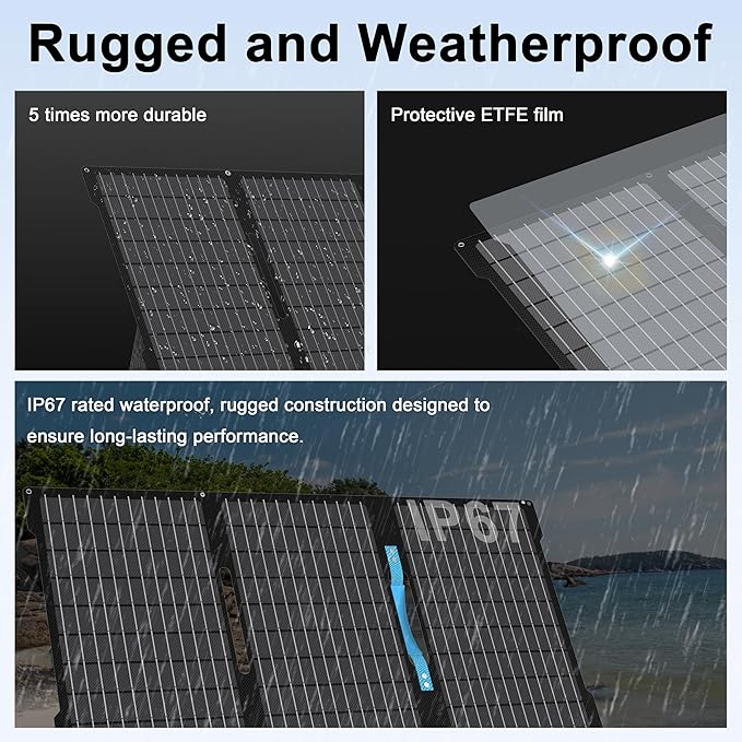 45W Portable Solar Panels Chargers with USB-C USB-A and DC Outputs Foldable IP67 Waterproof Solar Panel for CampingPower Emergency for Small Power StationPhones Power Banks