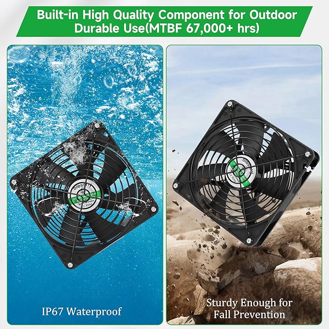 blessny 5.5 Solar Rechargeable 2 Fan Kit for Intake or Exhaust air Weatherproofed 50W Solar Powered Fans for Outside Chicken Coops Greenhouses Shed Pet House Air Ventilation