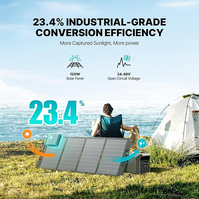 Dabbsson 298Wh Solar Generator with 120W Solar Panel 300W Power Station1.5X Extended Runtime2xPure Sine Wave AC Outlets60W USB-C 300E Semi-Solid LiFePO4 Batteryfor CampingRV TripHome