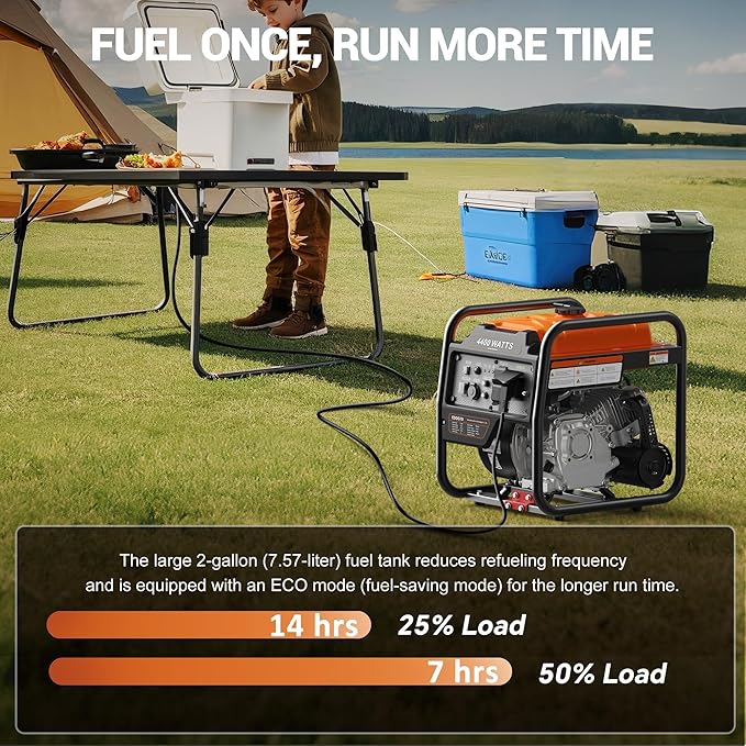 4400 Watt Open Frame Inverter Generator Gas Powered Portable Generator for Emergency Home Backup RV Ready 30A Outlet ECO Mode Low Oil Shutoff Quiet Operation EPA Compliant