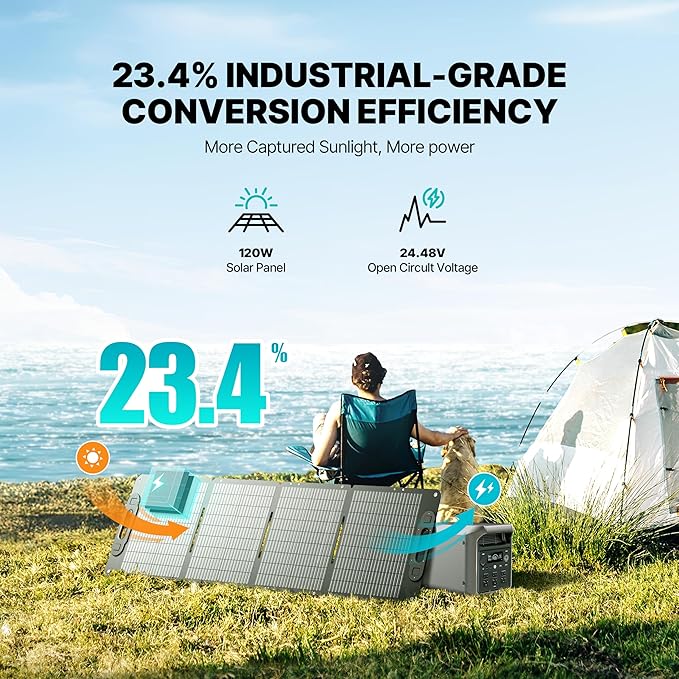 Dabbsson 1008Wh Solar Generator with 120W Solar Panel Semi-Solid LiFePO4 1200W AC Output1600W Power-Boost 1.2X Longer Runtime 0-80% in 50 Min 1000L Portable Power Station for Home/Camping/RV