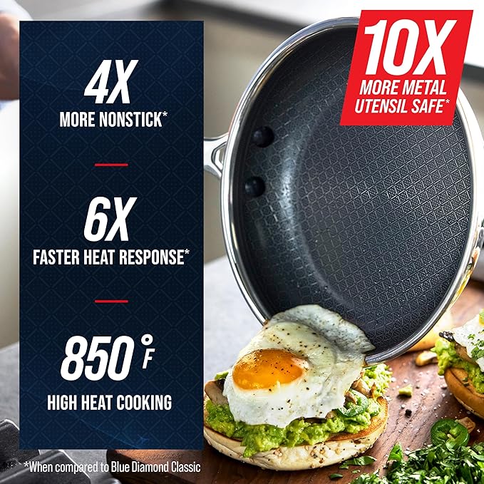 Blue Diamond Hybrid Nonstick Stainless Steel 10” Frying Pan PFAS-Free Ceramic Diamond Surface Skillet Diamond Bond Powerful Searing Dishwasher Safe Stay-Cool Handle Induction Ready All Cooktops