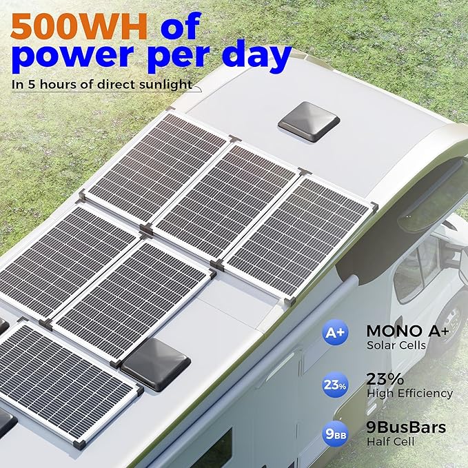 Voltset 100W 12V Solar Panel High Efficiency 9BB Cell Monocrystalline Solar Panels IP67 Waterproof Suitable for RV Marine Rooftop Home Yacht Off-Grid Applications (100W Single Panel)