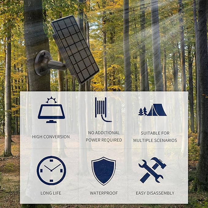 3W Trail Camera Solar Panel with Build-in 5000mAh Rechargeable Lithium Battery Solar Battery Charger Kit for Hunting Game Cameras or Deer Feeder Accessory 12V/1A 6V/2A IP65 Waterproof Solar Panel