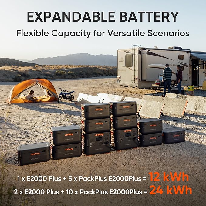 Jackery Portable Power Station Explorer 2000 Plus 2042Wh Solar Generator Compatible with Solar Panel for Outdoor RV Camping &amp Emergency (Renewed)