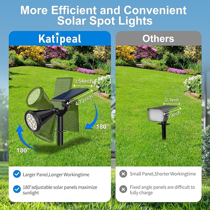 Solar Spot Lights Outdoor 4 Modes/6 Pack Solar Spotlights Waterproof 180° Adjustable Powered Landscape Lights Outdoor Solar Lights for Yard Garden Pathway Flag Tree Wall Statue Cool White