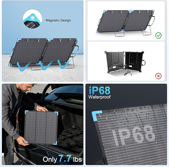 110W Bifacial Portable Solar Panel Suitcase 23.5% High Efficiency ETFE Foldable Solar Charger for Power StationIP68 Waterproof 2 Reinforced Kickstands for RV Camping Off-Grid Blackouts