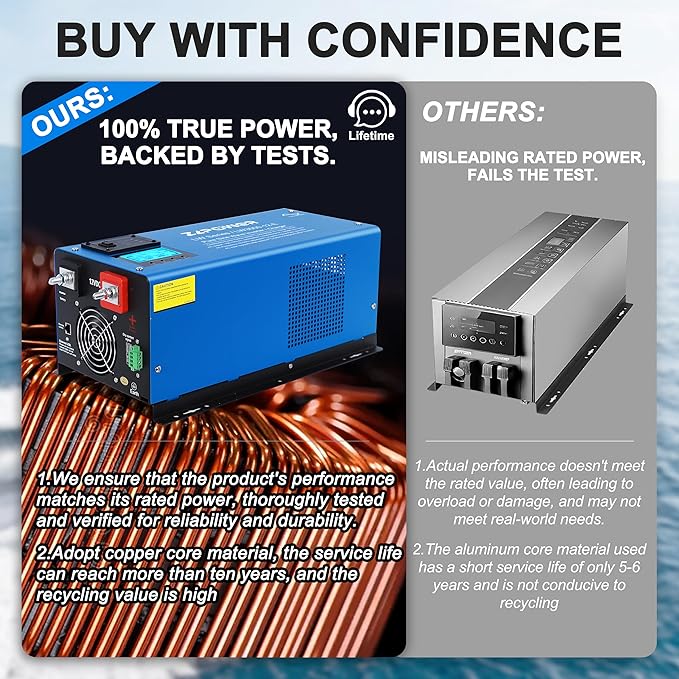 ZLPOWER 3000W 12V Pure Sine Wave Inverter 9000W Surge Single Phase 120V AC Output Off-Grid Low Frequency Inverter with LCD Display &amp Battery Charger for Home RV (LW-3000W-12V-SINGLE)