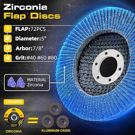 Grinding Cutting Wheels 5 inch Set - PRETEC 5 20 Cut Off Wheels 3 Grinding Wheels and 3 Flap Discs for Angle Grinder Cutting and Grinding 5” x 3/64 x 7/8 20+3+3 PCS Brown