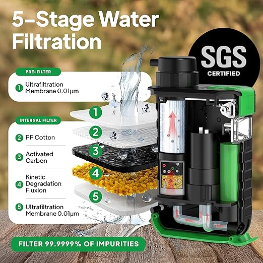 Greeshow Portable Electric Water Filter for Camping &amp Survival - 0.01 Micron Water Purification System with Solar Hand Crank USB-C Charge - Power Bank &amp LED Light for Backpacking Gear Emerg