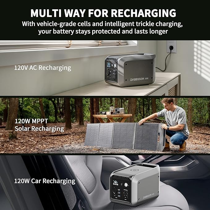 Dabbsson 298Wh Solar Generator with 120W Solar Panel 300W Power Station1.5X Extended Runtime2xPure Sine Wave AC Outlets60W USB-C 300E Semi-Solid LiFePO4 Batteryfor CampingRV TripHome