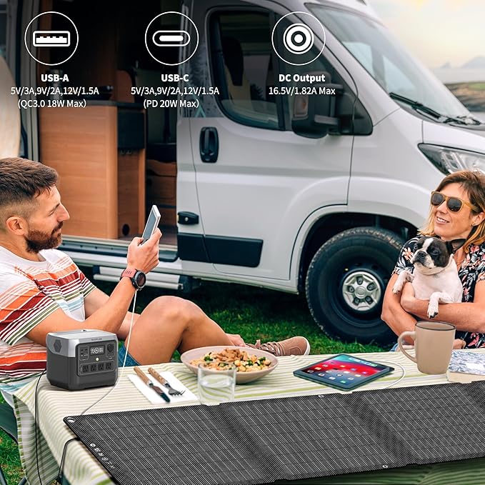 SOKIOVOLA Portable Solar Panels 30W Foldable Solar Panels Charger ETFE Solar Panel with DC USB-C and USB-A IP68 Waterproof for Small Power Station Mobile Phones RV Travel Outdoor Camping