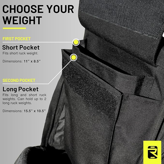 Rucking Backpack - Ridge 21L Rucksack Engineered for Rucking Ruck Pack Weight Plate Backpack Extra Padding for Running Walking Strength Training Compatible with Yes4All Ruck Weight