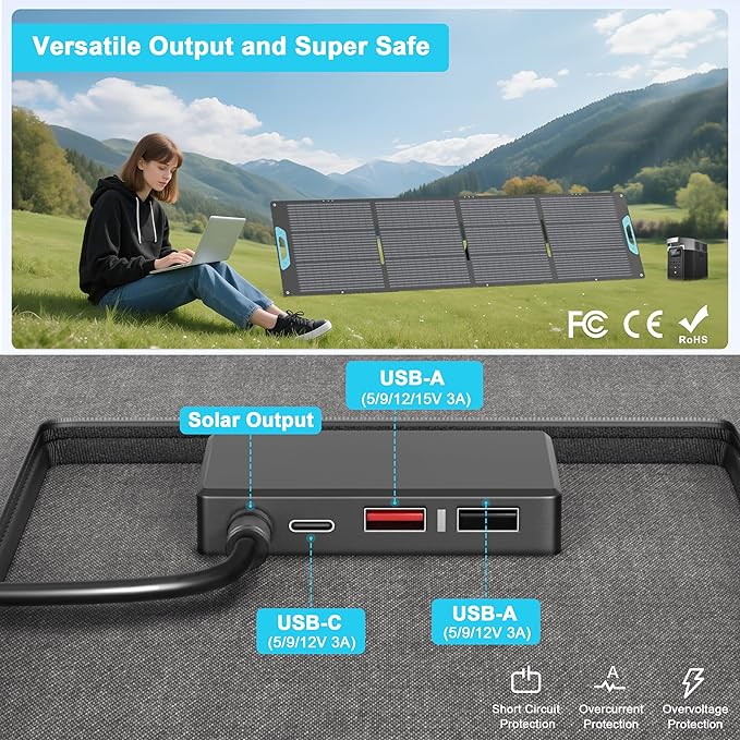 220W Portable Solar Panel for Power Station 23.5% High Efficiency ETFE Foldable Solar Panels Charger QC3.0 USB-A &ampType-C OutputIP67 Waterproof for RV Outdoor Camping Off Grid Blackouts
