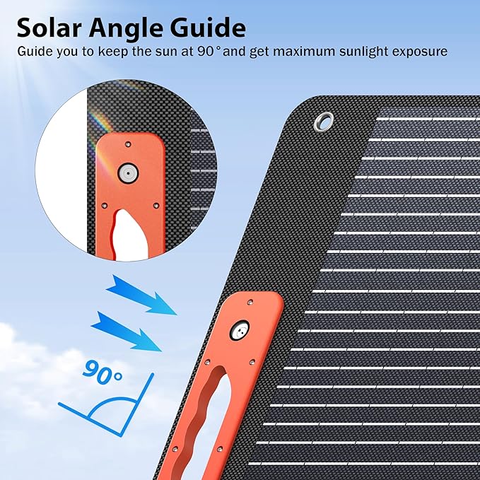120W Portable Solar Panel for Power Station Foldable Solar Charger with High 24% Efficiency ETFE Coating QC3.0 USB/Type-C &amp 20V DC Output. Includes Solar Angle Guide &amp Adapters for Camping