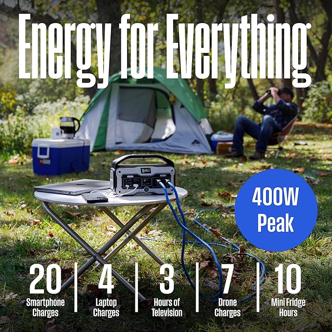 Westinghouse iGen400s 400 Watt 183Wh Portable Power Station and Solar Generator with LED and DC Outlet for Camping Home Travel Indoor/Outdoor Use (Solar Panel Not Included)