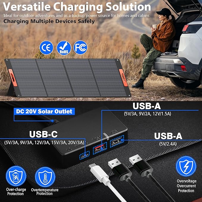 240W Portable Solar Panels for Power Station Solar Angle Guide Monocrystalline ETFE Foldable Solar Panel Charger with QC3.0 USB/Type-C 20V DC Output Adjustable Kickstand for Outdoor Camping RV