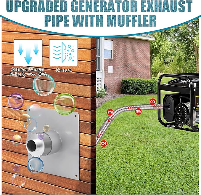 Generator Exhaust Extension Silencer Kit Portable Generator Muffler Silencer Kit (Used in Shed Box) Exhaust Noise Reduce 80% (Silver 25.51 Hose)