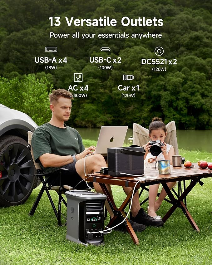 AMPACE Andes 1500 Power Station 2400W(Surge 3600W) Solar Generator 1462Wh Solar Power Station 1800W A-Boost Fast Charging APP Control Emergency Power for Home Camping Outdoor Battery Backup