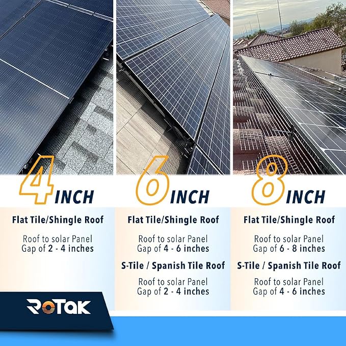 ROTAK Critter Guard - 6in x 100ft Solar Panel Bird Guard with Fastener Clips - Galvanized Black PVC Coated ½ inch Wire Roll Mesh (6 x 100' with 60 Fastener Clips)