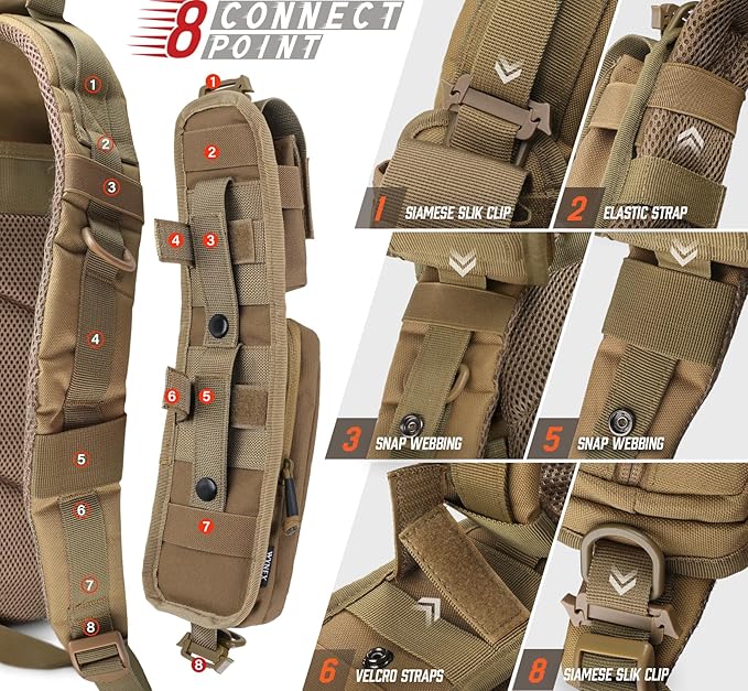 WYNEX Molle Accessories Pouch of Double Zipper Pocket Version Backpack Strap Pouch Shoulder Strap Molle Attachment Tactical Accessories Bag Shoulder Starps Zipper Pocket Additional Phone Holder