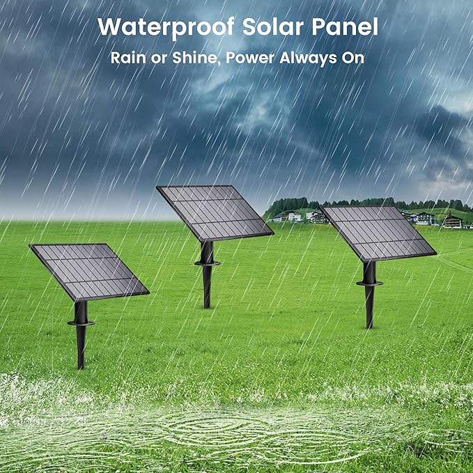 OHLUX Replacement Solar Panel - Compatible with OHLUX Solar Powered Outdoor String Lights - 1 Solar Panel 5.5W 5200mah