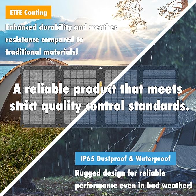 4-Panel Foldable Solar Charger 28W High-Efficiency USB-C &amp USB-A Fast Charging Lightweight Compact Ideal for iPhone Android Camping Backpacking Emergency Eco-Friendly