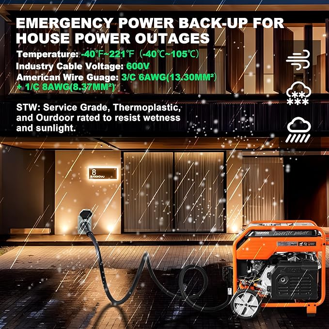50 Amp Generator Cord and Inlet Box Kit - 50FT ETL Certified Twist Lock NEMA 14-50P to SS2-50R Pre-Drilled for Easy Installation STW 6/3+8/1 AWG for 125V/250V