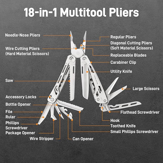Teslong 18-in-1 EDC Multitool Pliers with Scissors Pocket Knifes with Screwdrivers Replaceable Wire Cutters and Saw with Self-locking Outdoor Survival Camping Stainless Steel Gift for Men Dad
