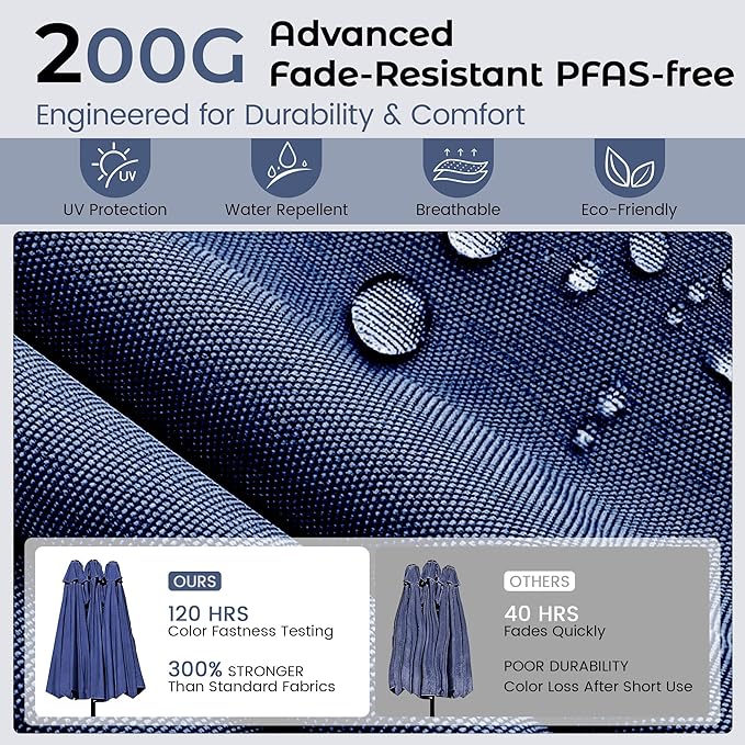 DomeShade 15ft Patio Umbrella with BaseLarge Outdoor Double-Sided Rectangle Umbrella with Crank Handle Market Umbrella for Poolside Garden Deck Backyard Beach Pools Navy Blue
