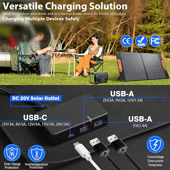 120W Portable Solar Panels for Power Station 120 Watt ETFE Monocrystalline Foldable 20V DC Output Solar Panel Charger 24% High Efficiency QC3.0 USB-A &amp Type-C Output for Outdoor Camping RV Blac
