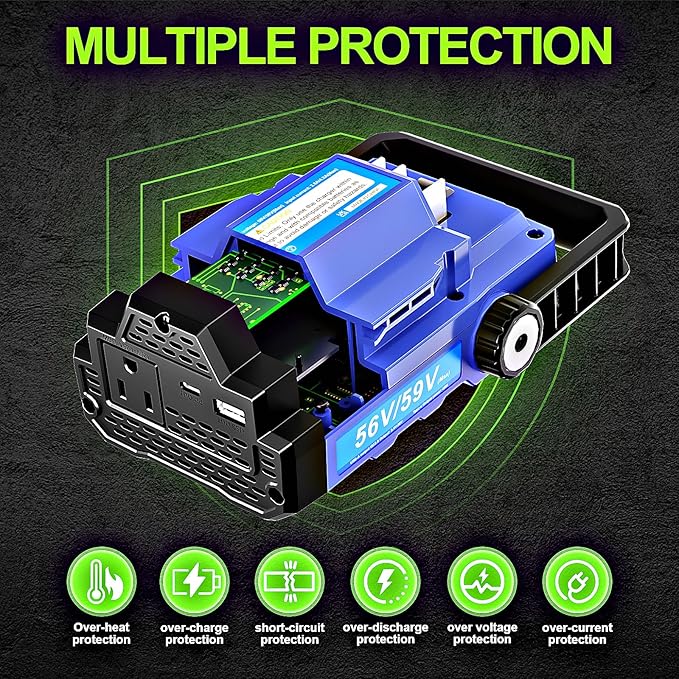 150W Portable Inverter Power Inverter Compatible with EGO Power+ Battery for Home and Outdoor