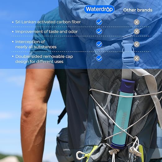 Waterdrop Gravity Water Filter Straw Camping Water Filtration System Water Purifier Survival for Travel Backpacking and Emergency Preparedness 0.1 Micron 2 Pack Light Blue