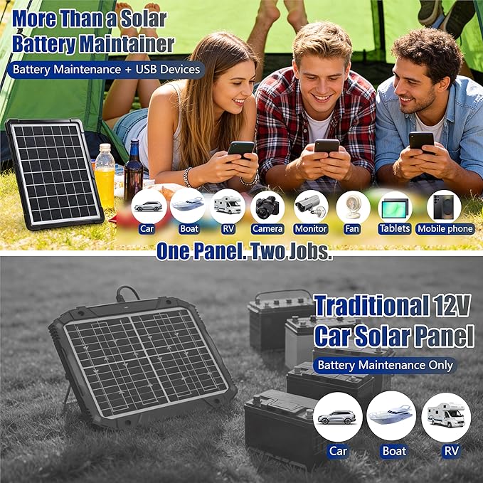 20W Hybrid Solar Battery Charger &amp Maintainer 12V + USB Hub Kit - Waterproof Trickle Charger for Car Boat RV Motorcycle - Universal 5-in-1 Portable Solar Panel for Phone Camping