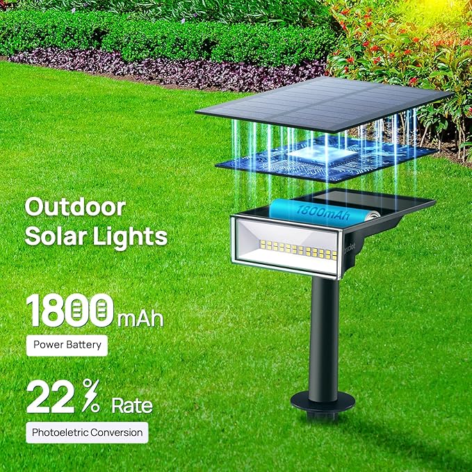 Consciot Solar Lights Outdoor 6500K Daylight Solar Spotlights Waterproof Landscape Lighting for Yard Garden Tree Pathway House Patio Outdoor Decor 4 Pack