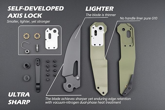 HOT KNIVES HK01 3.6 Sandvik 14C28N Steel Blade OD Green G10 Handle Portable Tool for Camping Hiking and Outdoor Use