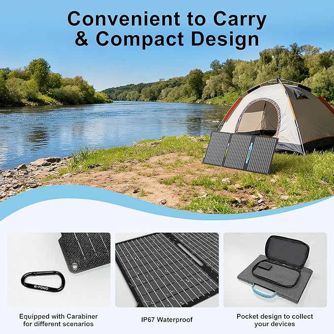 45W Portable Solar Panels Chargers with USB-C USB-A and DC Outputs Foldable IP67 Waterproof Solar Panel for CampingPower Emergency for Small Power StationPhones Power Banks