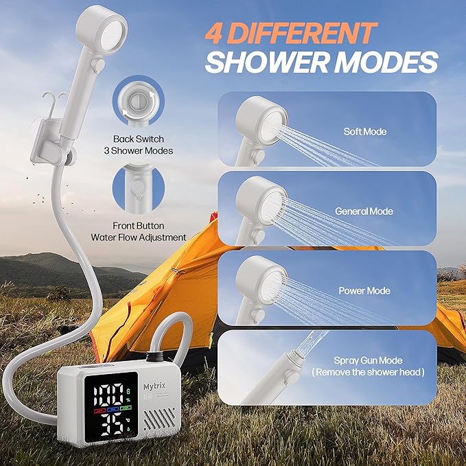 Mytrix Portable Camping Shower Pump with Foldable Bucket 10L/Min High Flow 7800mAh Rechargeable Battery 4 Spray Modes IPX8 Waterproof Outdoor Shower for Hiking Travel &amp Pets